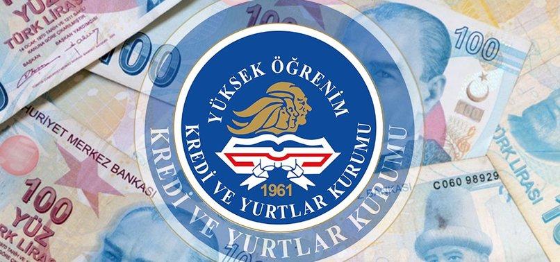 Öğrenim Kredisi (KYK) Nedir, Nasıl Alınır ?